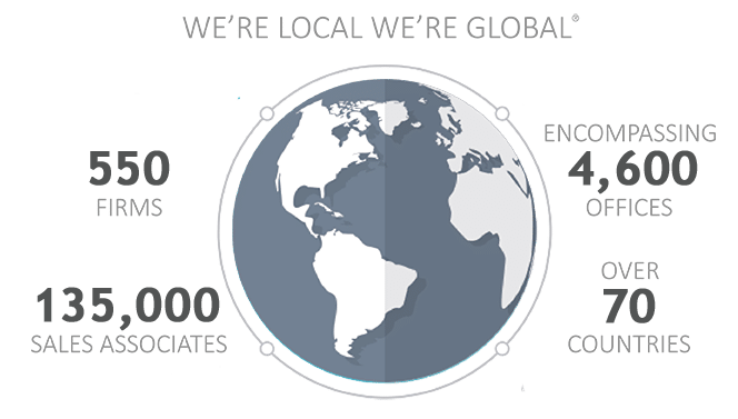 localglobal2020 WE MARKET YOUR PROPERTY TO THE WORLD.